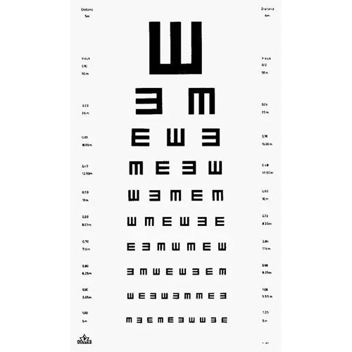 weiße oculus Sehtesttafel mit Unterschiedlichen Größentest in schwarz und Skala an der Seite. Die Tafel bifindet sich auf weißem Hintergrund .jpg